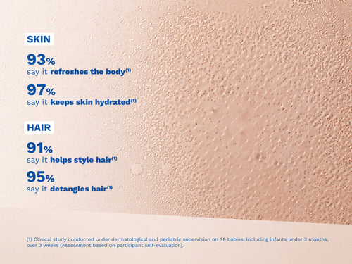 Close-up of water droplets on a surface with blue text on the left showing skin and hair statistics. - Mustela USA - 2