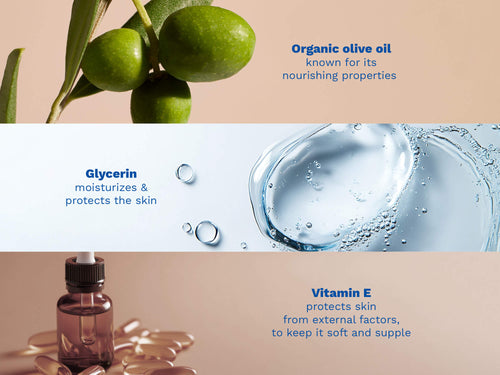 Mustela USA | Three-panel ingredient visual: organic olive olives for nourishing properties, a water droplet close-up for Glycerin which moisturizes and protects the skin, and Vitamin E capsules with a dropper bottle to protect skin from external factors and keep it soft and supple. - Mustela USA - 4