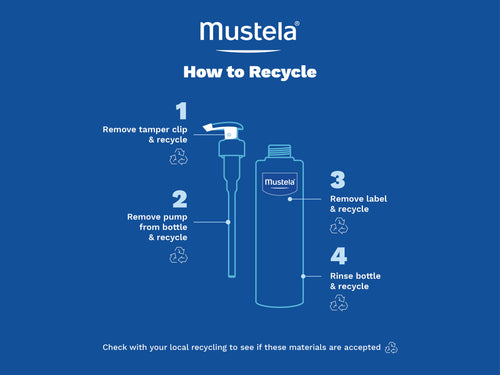 Mustela USA | Mustela product recycling guide on a blue background - Mustela USA - 8