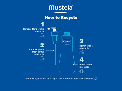 recycling info - Mustela USA - 6