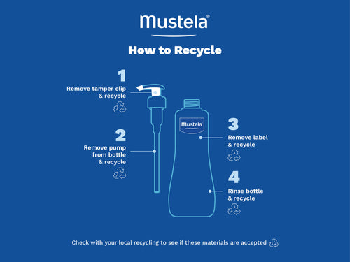 Mustela USA | Illustration showing steps to recycle a Mustela bottle and pump. - Mustela USA - 6