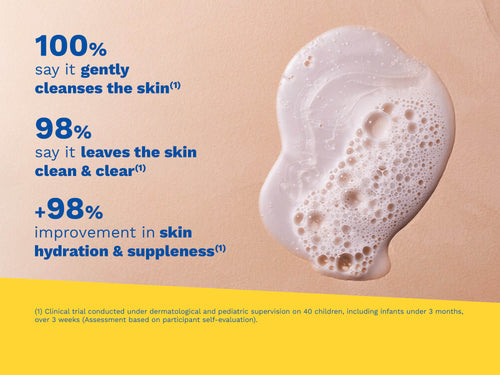 Foamy cleanser texture shown beside clinical results. - Mustela USA - 2