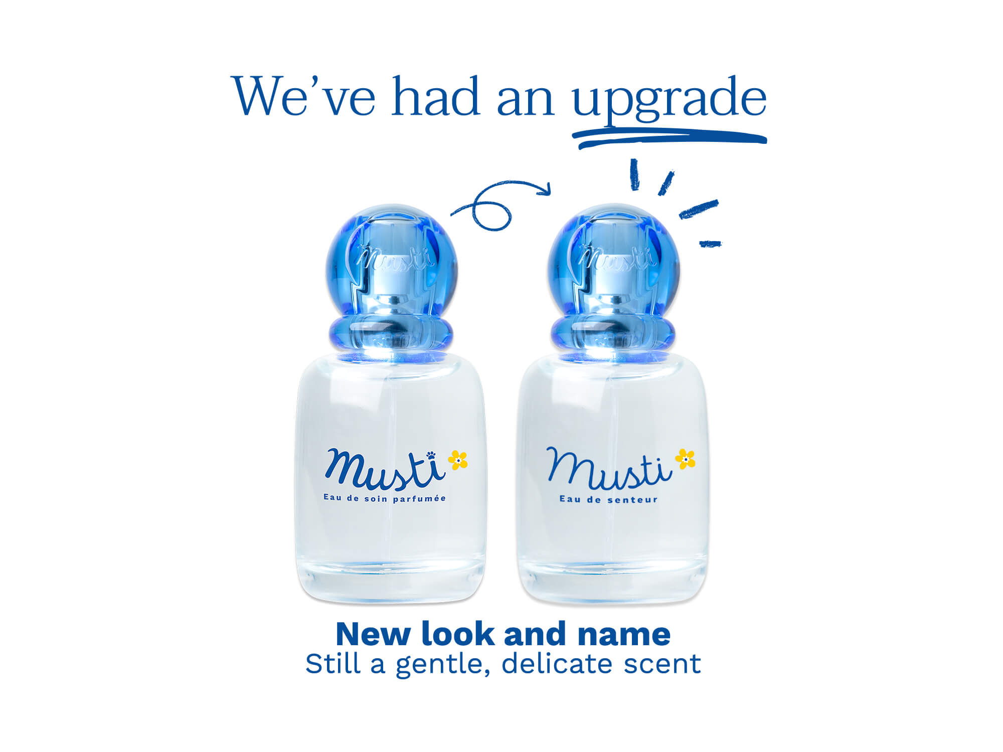 Musti Eau De Soin Spray (Alcohol-Free Baby Perfume) - Mustela USA
