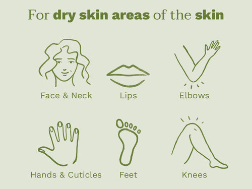 List of skin areas where to use the Multi-purpose Balm with 3 Avocado Extracts - Mustela USA - 5