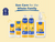 Image showing entire sunscreen collection