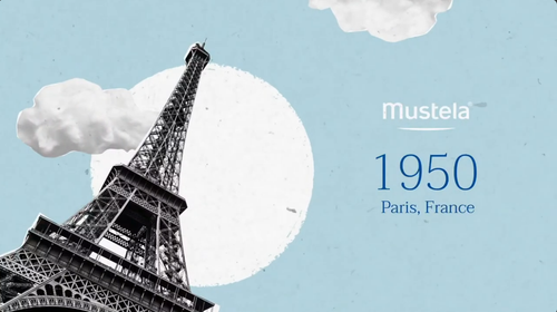 The-Mustela-Story - Mustela USA - 1